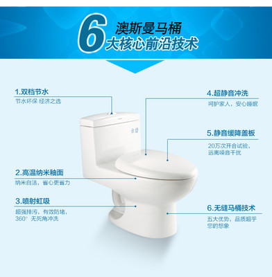 澳斯曼衛(wèi)浴AS-1250一體座便器 昆明專屬的智能衛(wèi)浴新選擇