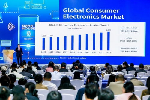 CEIC2025首場(chǎng)主論壇圓滿(mǎn)召開(kāi)，發(fā)布消費(fèi)電子創(chuàng)新與技術(shù)開(kāi)發(fā)新趨勢(shì)