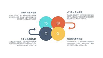 白色扁平風(fēng) 市場(chǎng)營(yíng)銷(xiāo)策劃全案預(yù)覽