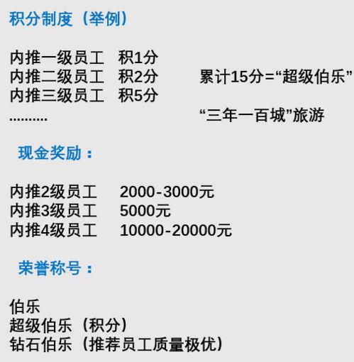 內(nèi)推 一場(chǎng)精心策劃的市場(chǎng)營(yíng)銷(xiāo)活動(dòng)
